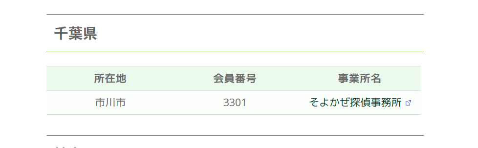 千葉県の事業所情報: 所在地は市川市、会員番号は3301、事業所名はそよかぜ探偵事務所。